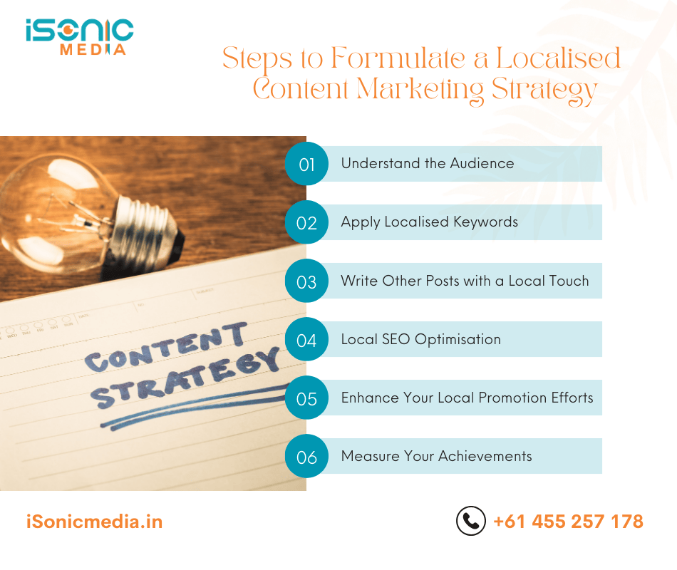 localized content marketing