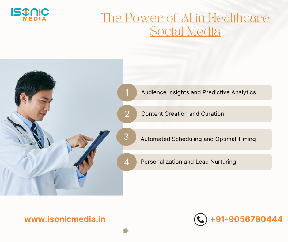 The Power of AI in Healthcare Social Media