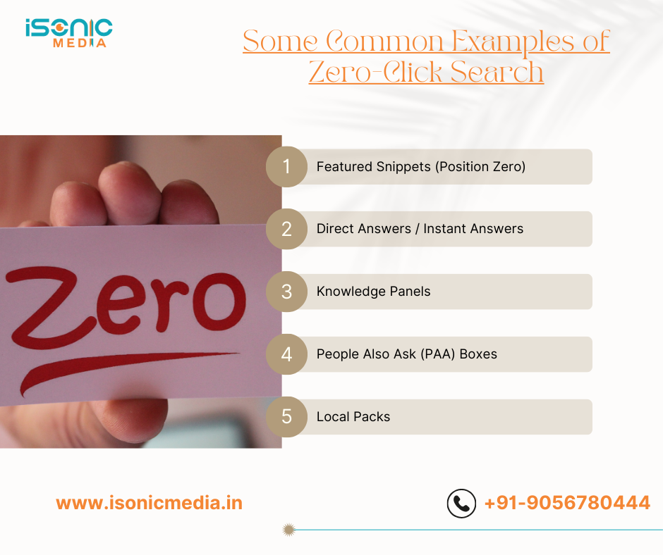 Zero-Click Search