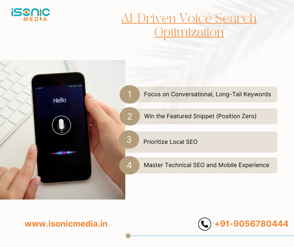 AI-Driven Voice Search Optimization