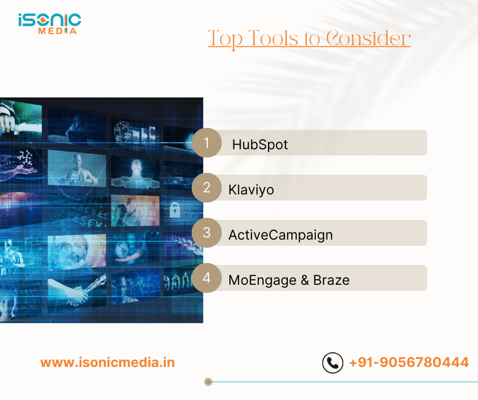 CRM Tools