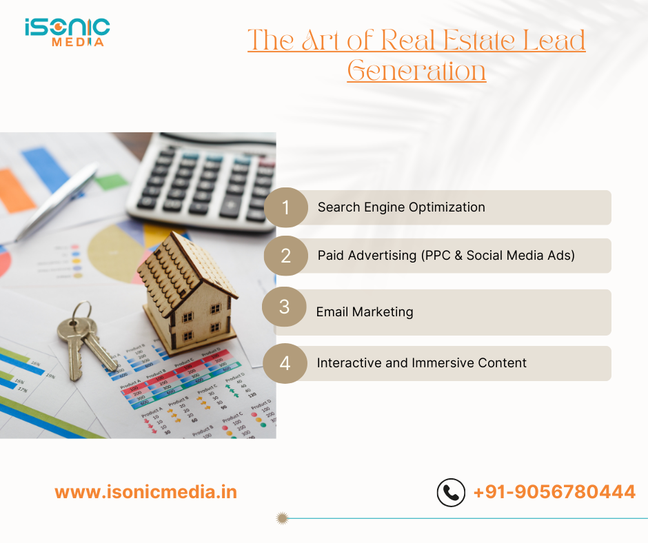 The Art of Real Estate Lead Generation