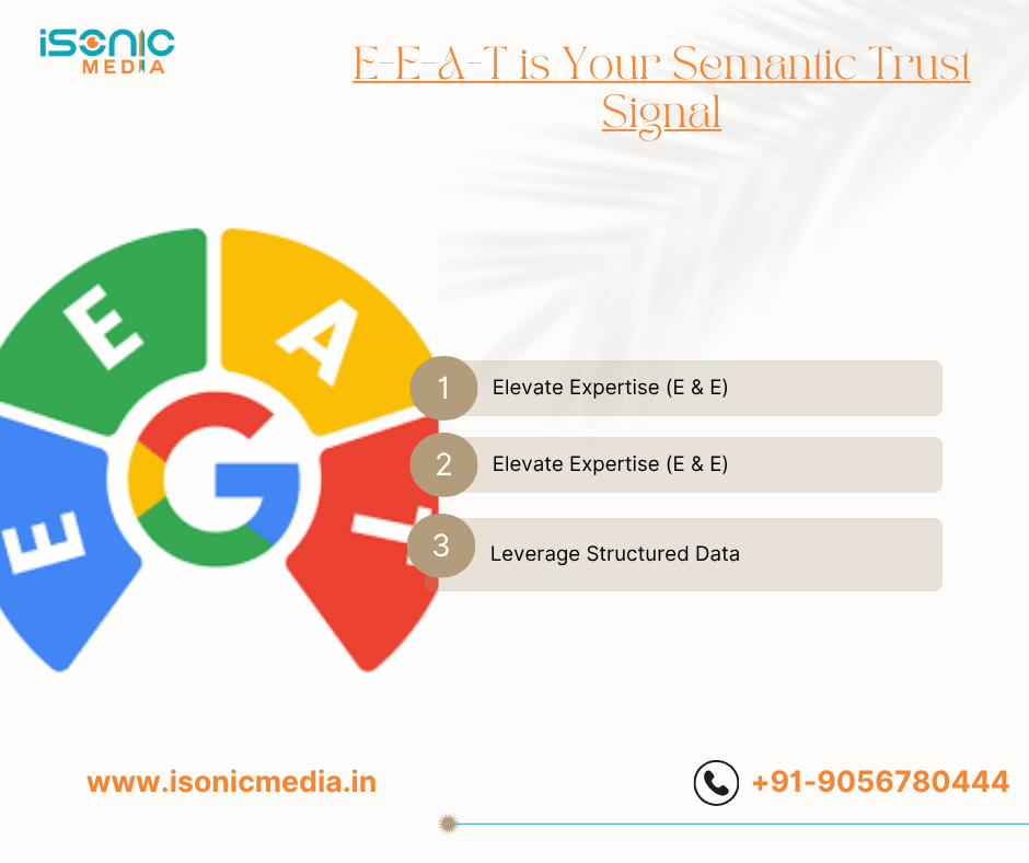 E-E-A-T is Your Semantic Trust Signal