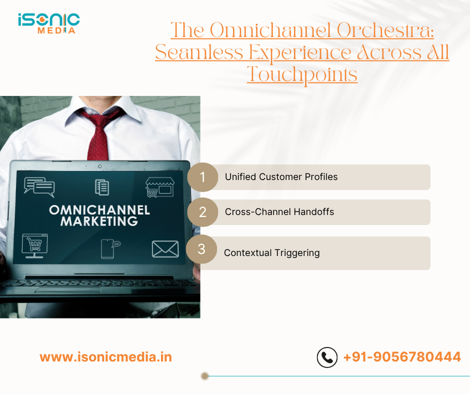 The Omnichannel Orchestra: Seamless Experience Across All Touchpoints