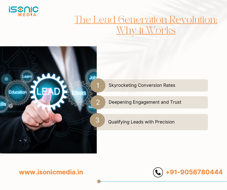 The Lead Generation Revolution: Why it Works