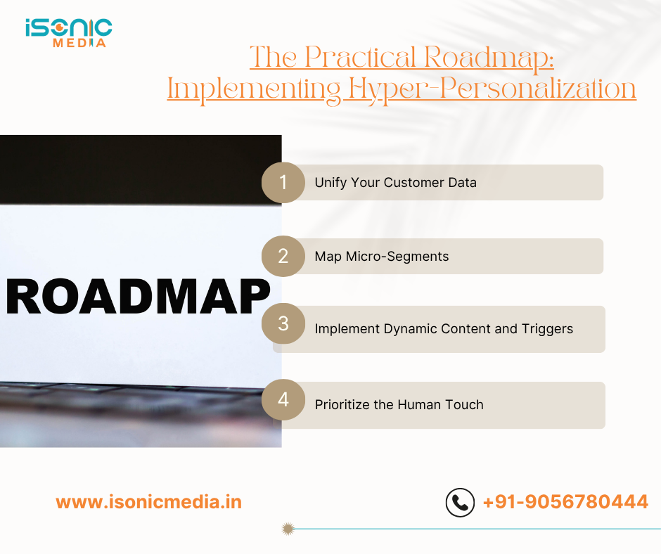 The Practical Roadmap: Implementing Hyper-Personalization