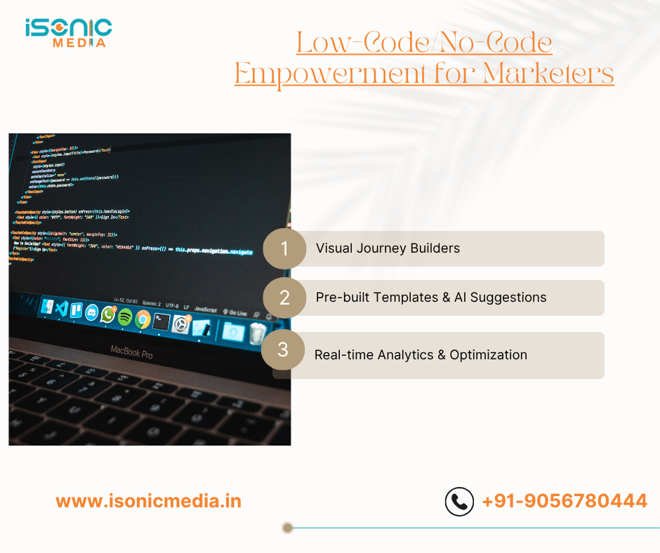 Low-Code/No-Code Empowerment for Marketers