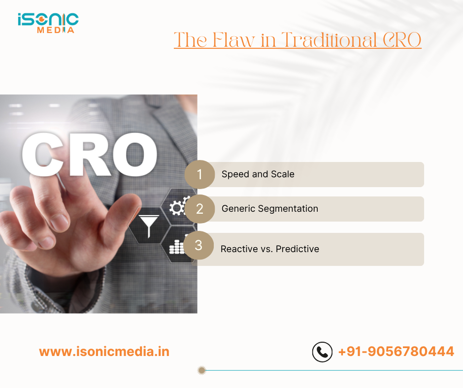 The Flaw in Traditional CRO