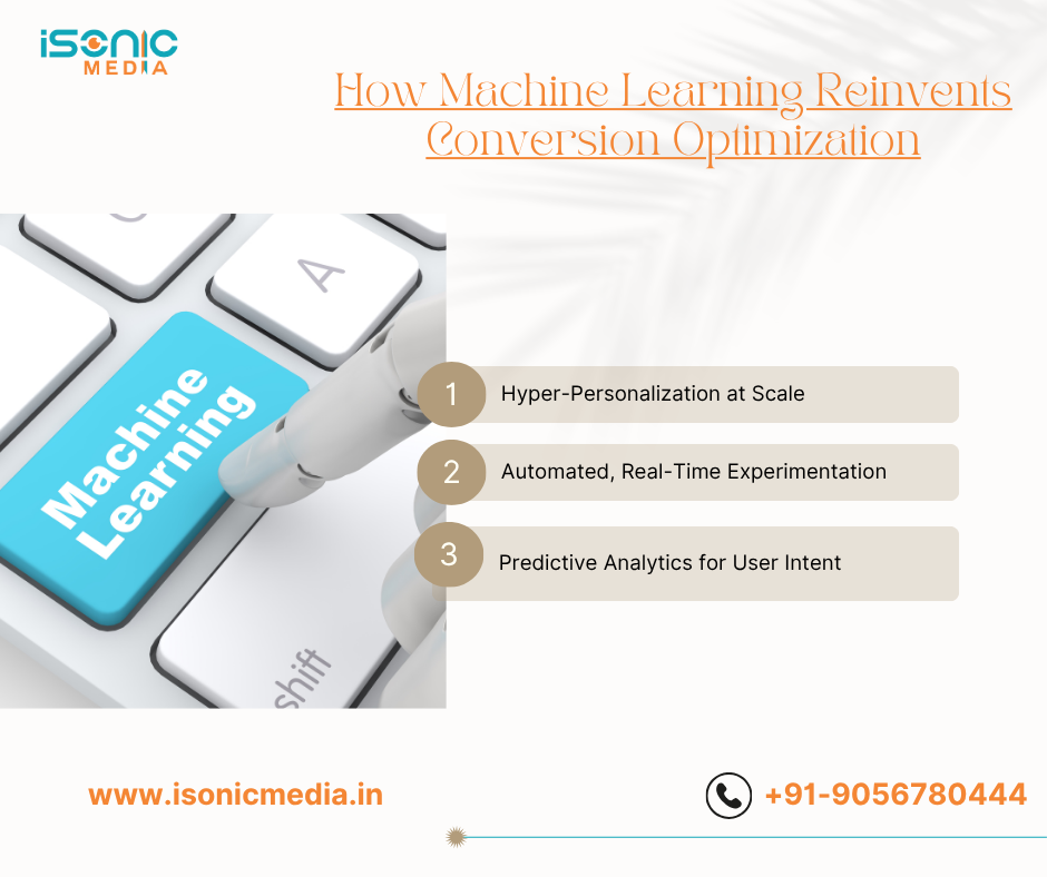 How Machine Learning Reinvents Conversion Optimization