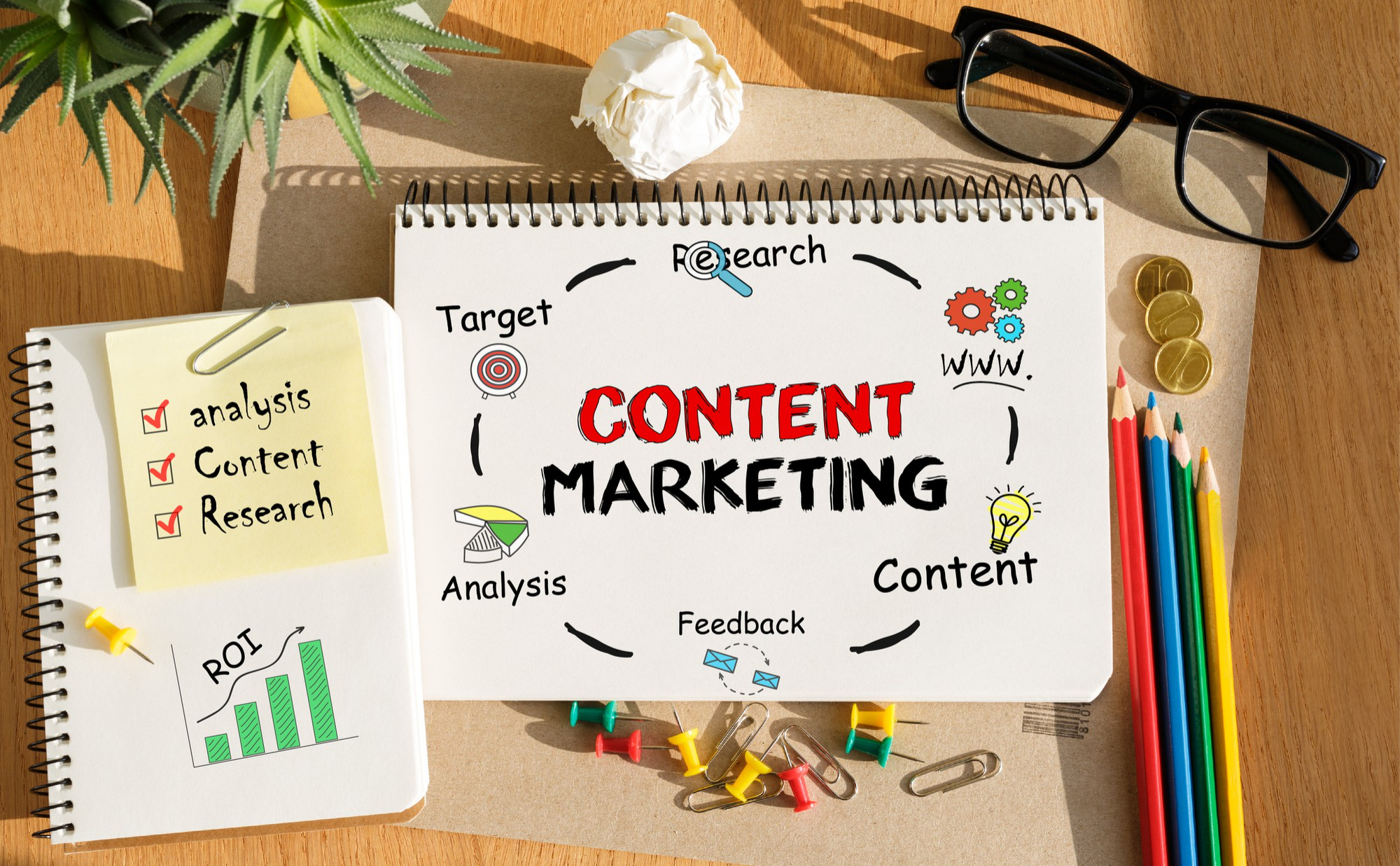 Content Marketing Strategy With Short-Form Content And Storytelling