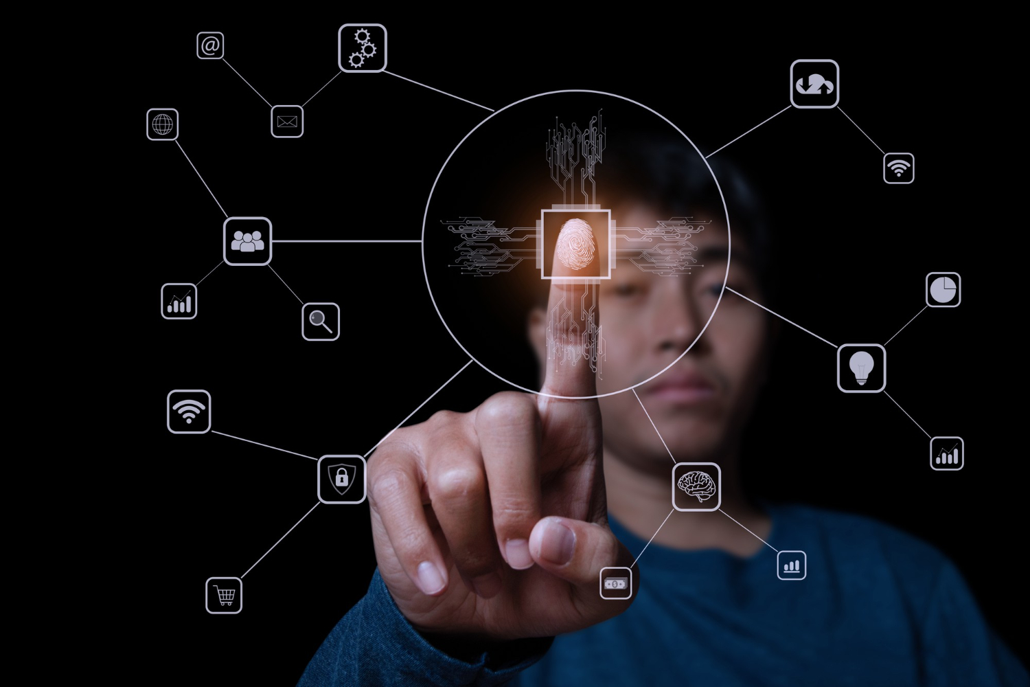 multi-touch attribution